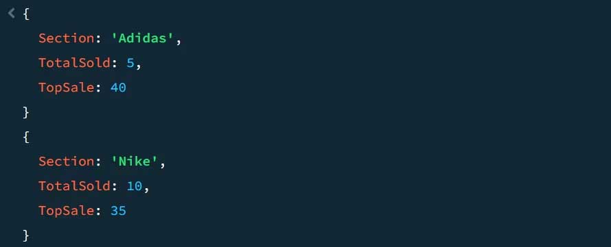 Kết quả gọn gàng hơn