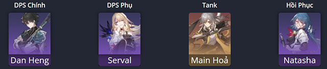 build dan heng honkai star rail