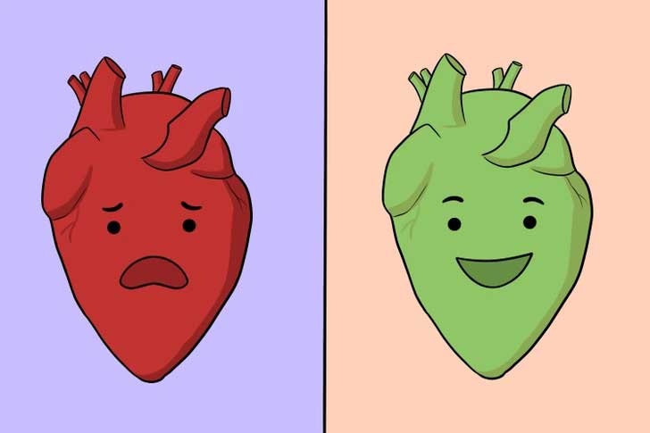 Cải thiện sức khỏe tim mạch