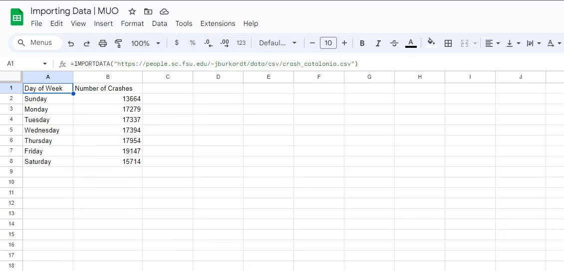 Sử dụng IMPORTDATA trong Google Sheets