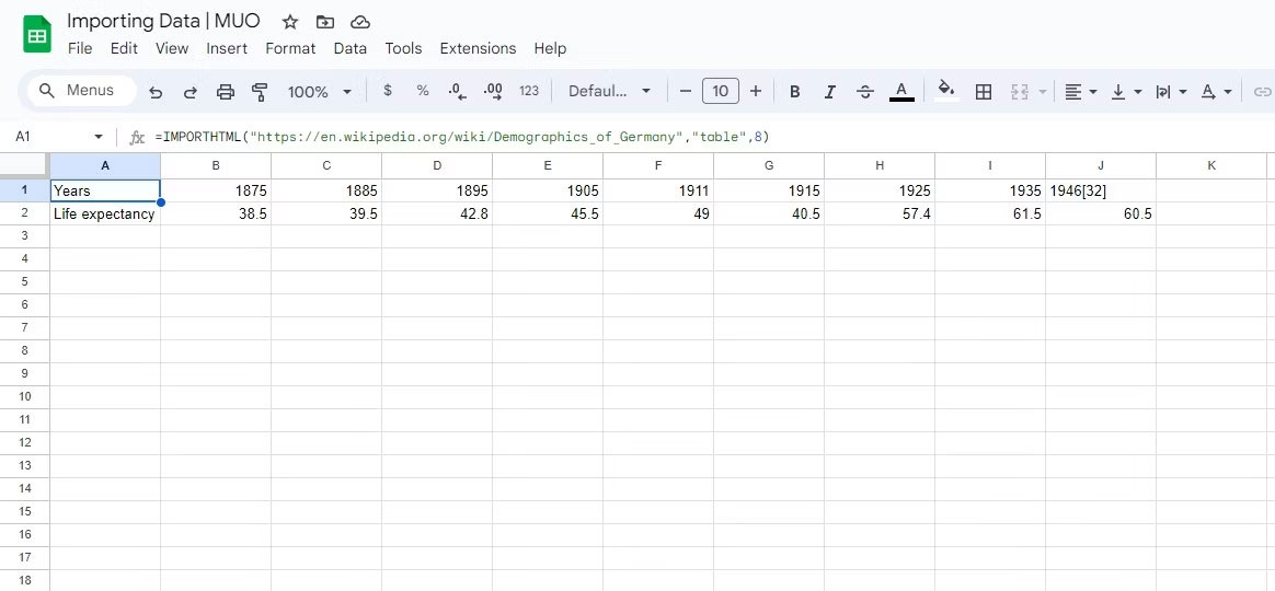 Sử dụng IMPORTHTML trong Google Sheets