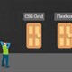 Sự khác biệt giữa CSS Grid và CSS Flexbox