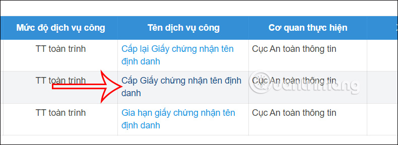 Cấp Giấy chứng nhận tên định danh