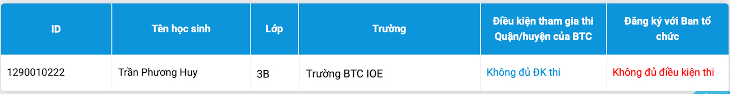 Học sinh chưa đủ điều kiện đăng ký thi IOE 