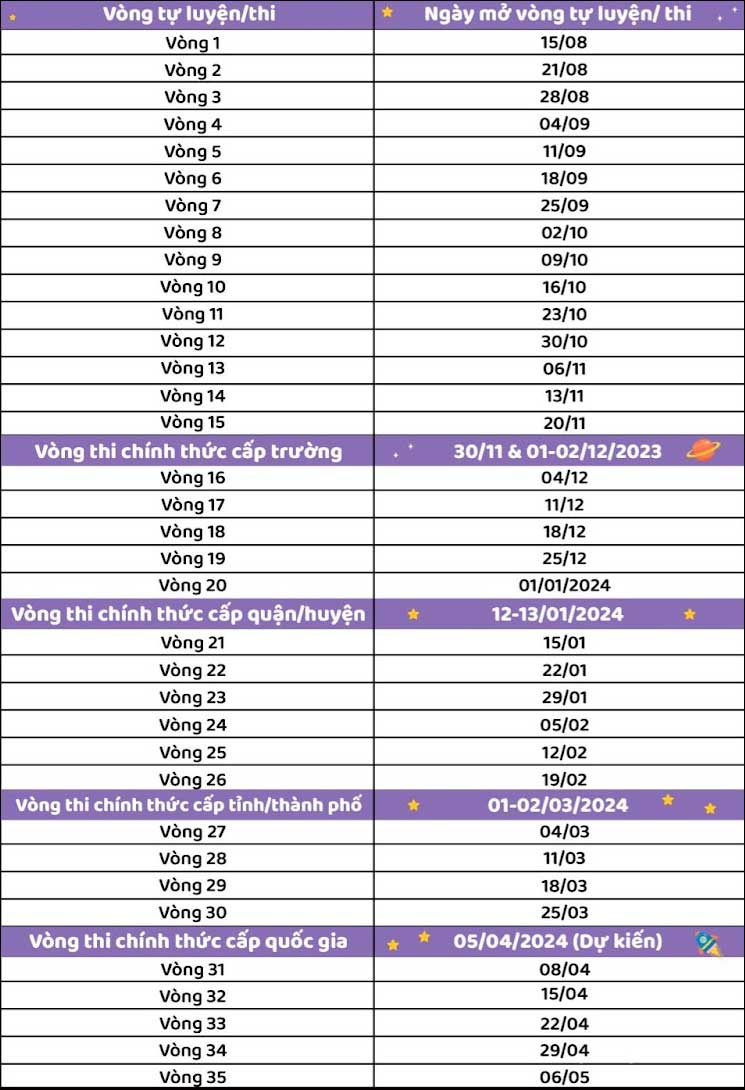 Lịch thi iOE 2023-2024