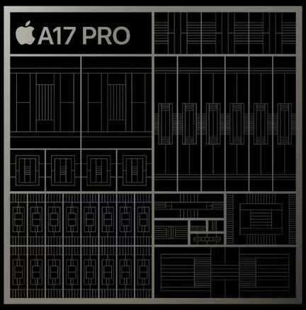 Chip A17 Pro trên iPhone 15 Pro