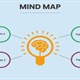 Cách tạo sơ đồ tư duy bằng EdrawMind và EdrawMax