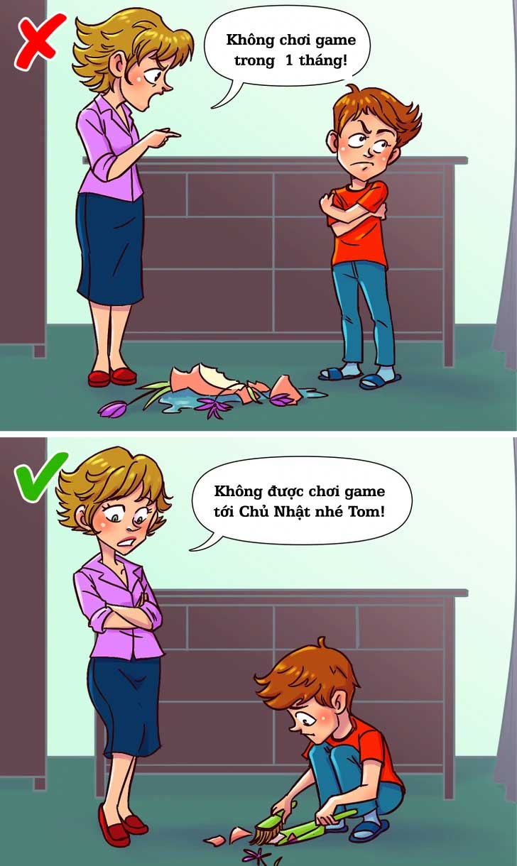 Kỷ luật tích cực 4