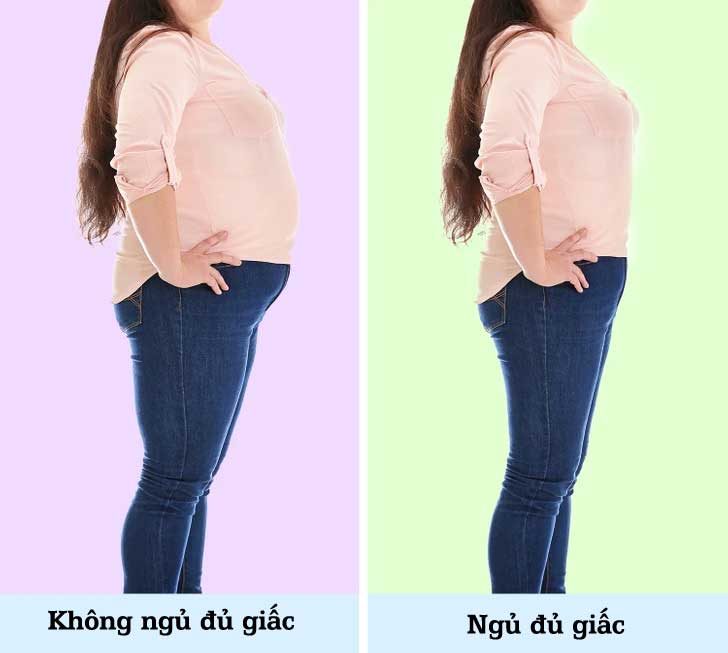 Ngủ đủ giấc giúp bạn đốt calo 