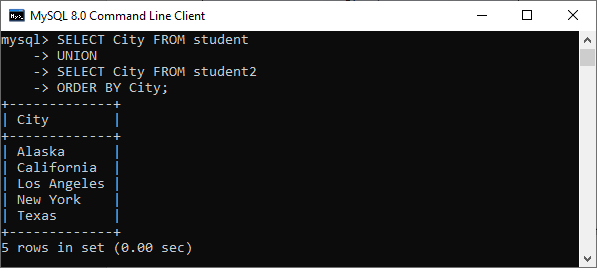 Toán tử UNION ALL trong SQL Server