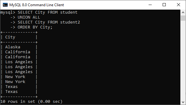 Toán tử UNION ALL trong SQL Server