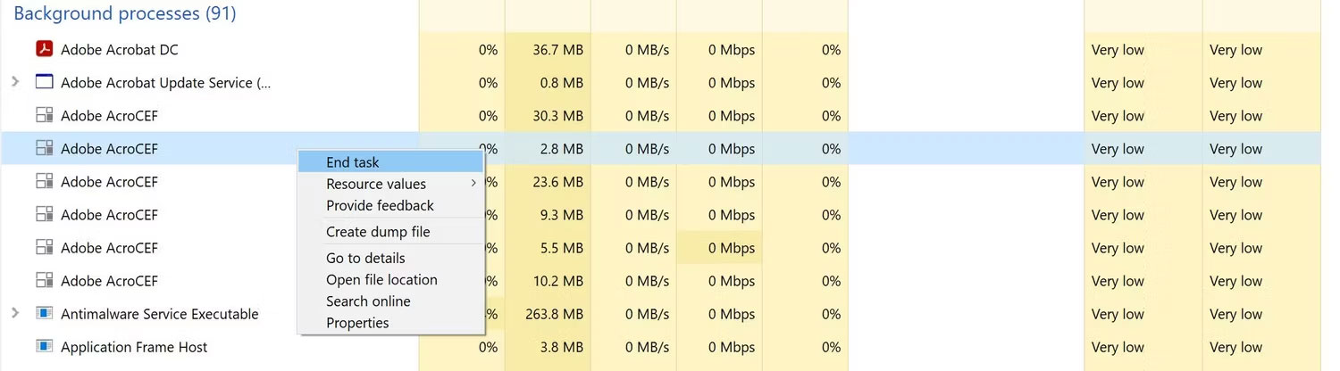 Đóng các tiến trình Adobe Acrobat bổ sung từ Task Manager trong Windows 10