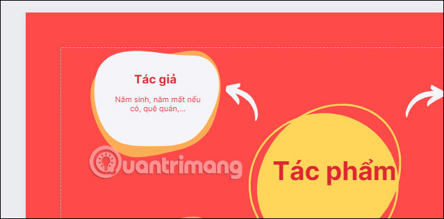 Thước căn lề trong Canva