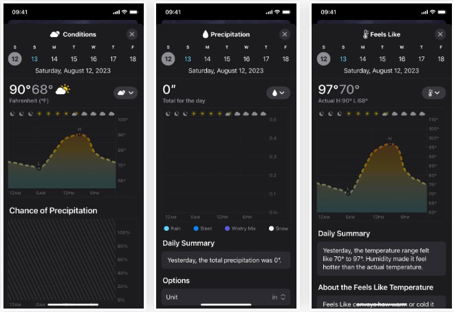Xem thời tiết của ngày hôm qua