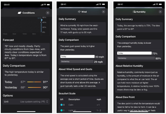 So sánh hàng ngày