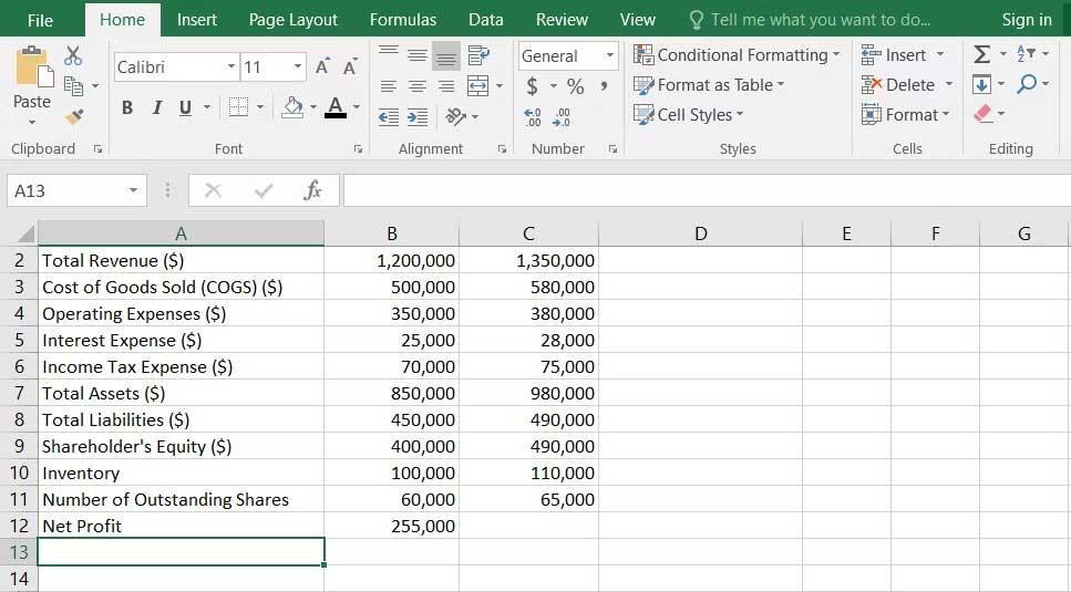 Hướng dẫn cách dùng Excel phân tích tài chính