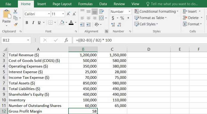 Bảng tài chính trong Excel