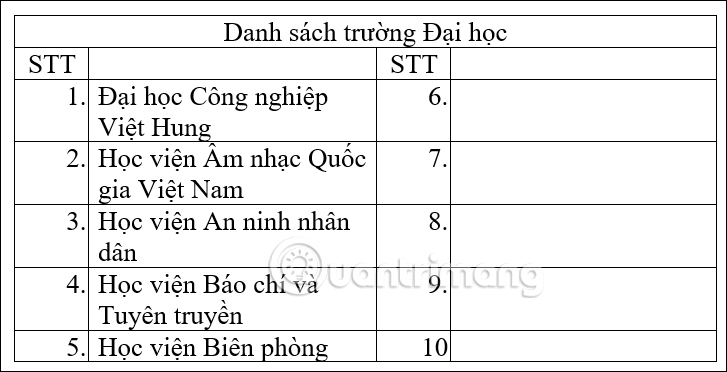 Đánh số thư tự liên tiếp trong cột Word