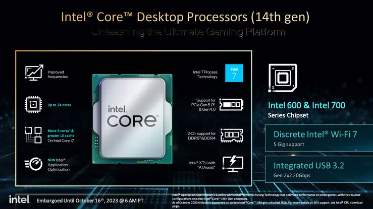 intel raptor lake s refresh1*302522