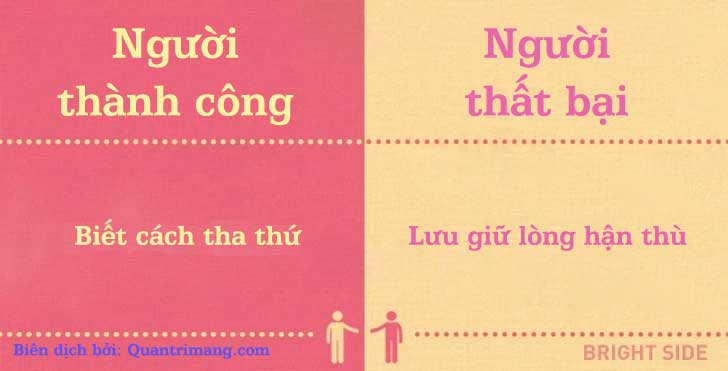 Tính cách của người thành công