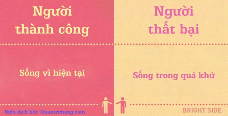 Người thành công có đặc điểm gì