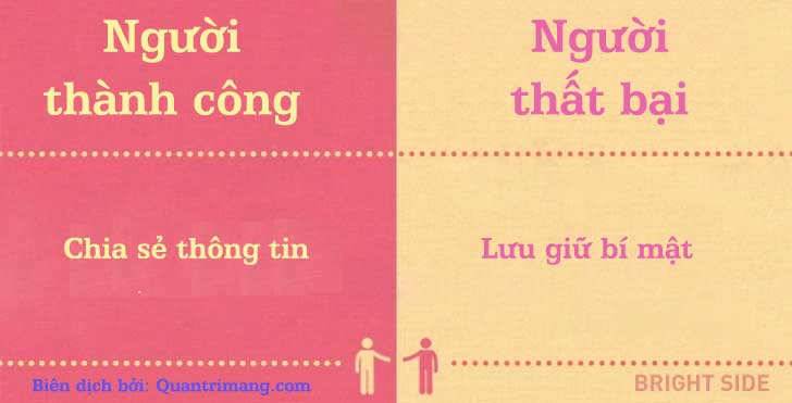 Sống thành công