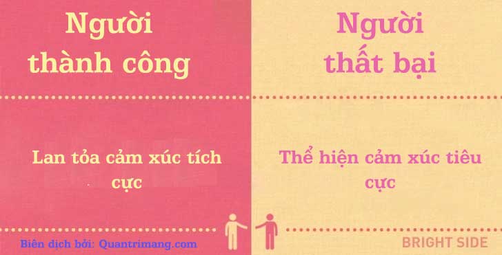 Lan tỏa cảm xúc tích cực