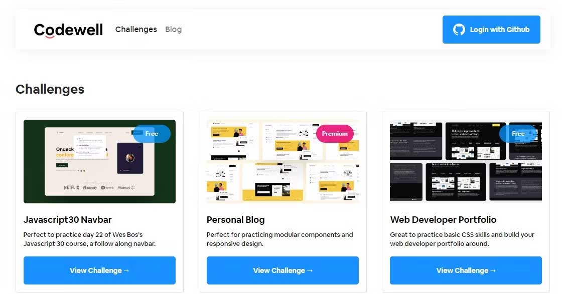 Codewell