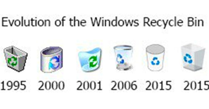 Biểu tượng thùng rác của Windows qua các thời kỳ từ 1995 đến 2015. Ảnh: Falume