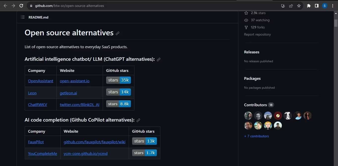 Open Source Alternatives