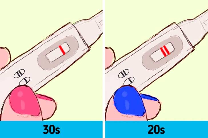 So sánh sinh con ở độ tuổi 20 và 30