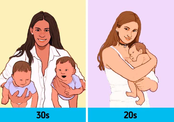 Sinh con ở tuổi 30 dễ đậu thai đôi