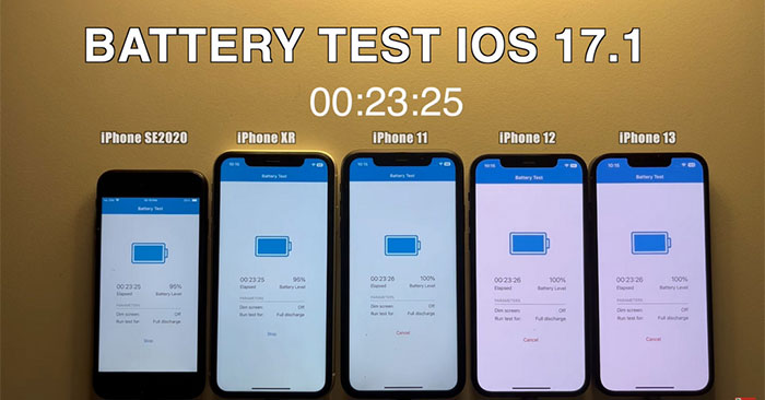 Kiểm tra thời lượng Pin của iOS 17.1: Đừng cập nhật nếu bạn sử dụng iPhone XS, XR, 11