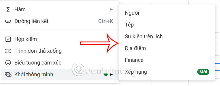 Nội dung Smart Chips trong Google Sheets