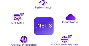 Microsoft ra mắt nền tảng .NET 8 developer cùng .NET Aspire