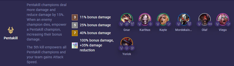 pentakill tft mùa 10