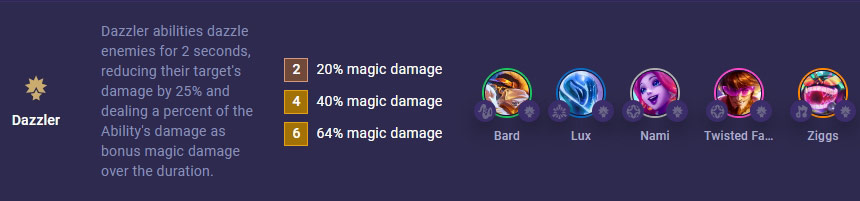 ziggs tft mua 10