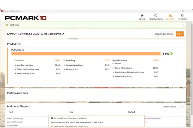 PCMark