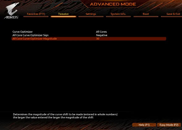 All Core Curve Optimizer Magnitude của AMD