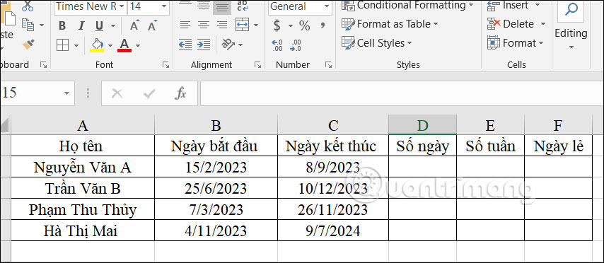 Bảng dữ liệu trong Google Sheets