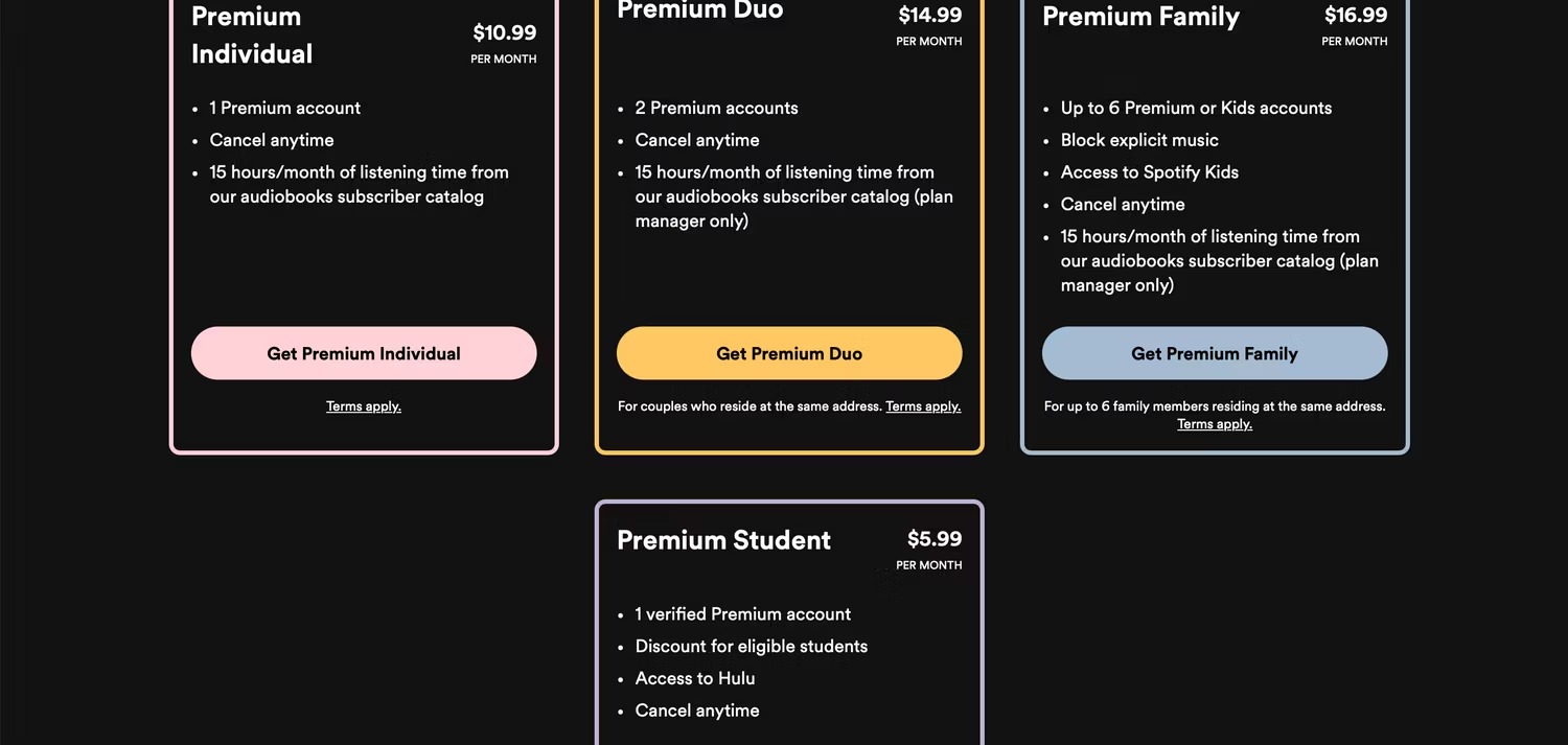 Gói giá cao cấp cho Spotify
