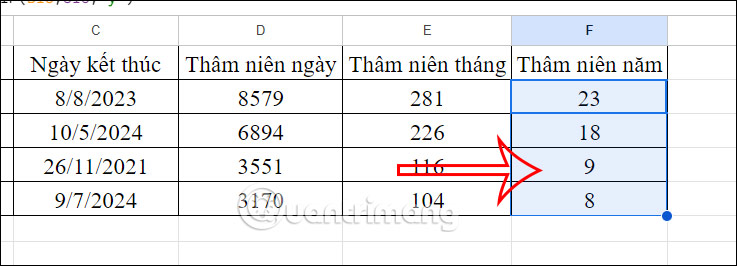 Thâm niên theo năm Google Sheets
