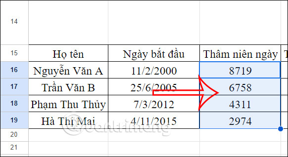 Thâm niên theo ngày tới hiện tại