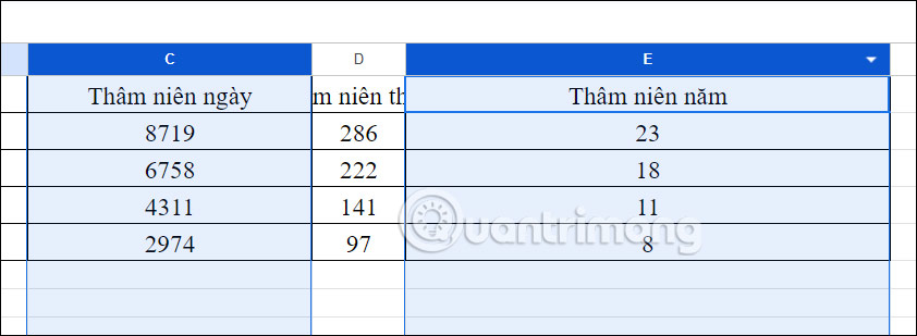 Chọn nhiều cột cần chỉnh tự động Google Sheets