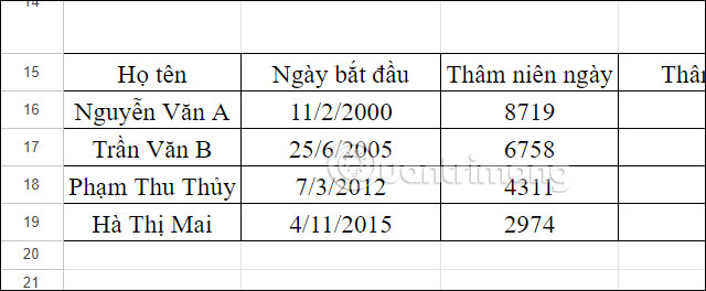 Chỉnh kích thước hàng trong Google Sheets