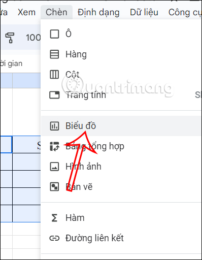 Chèn biểu đồ trong Google Sheets