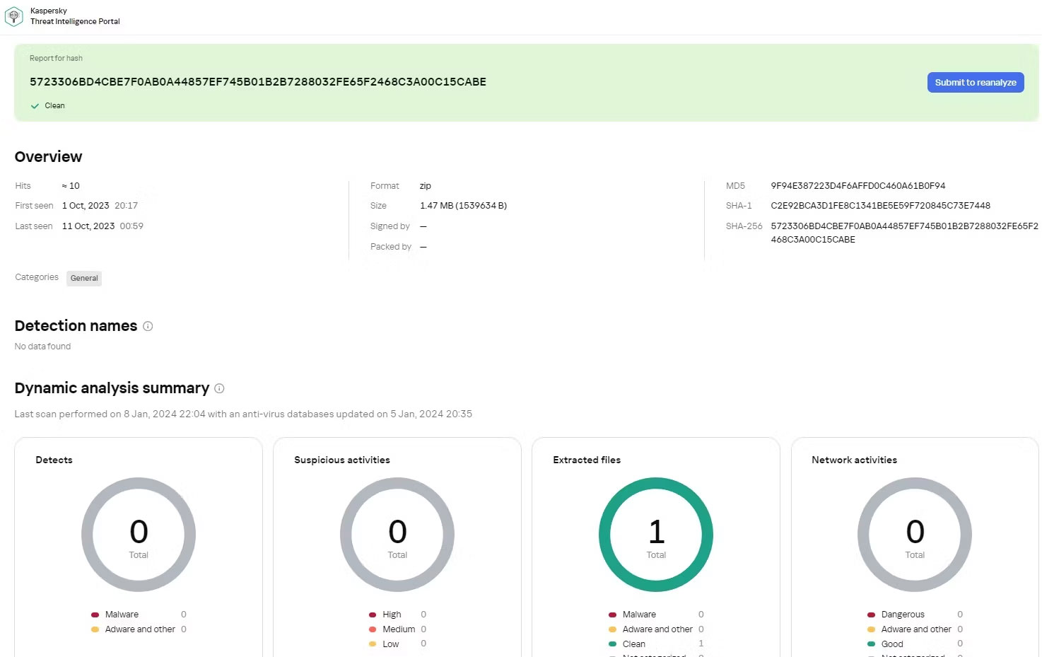 Kaspersky Threat Intelligence Portal