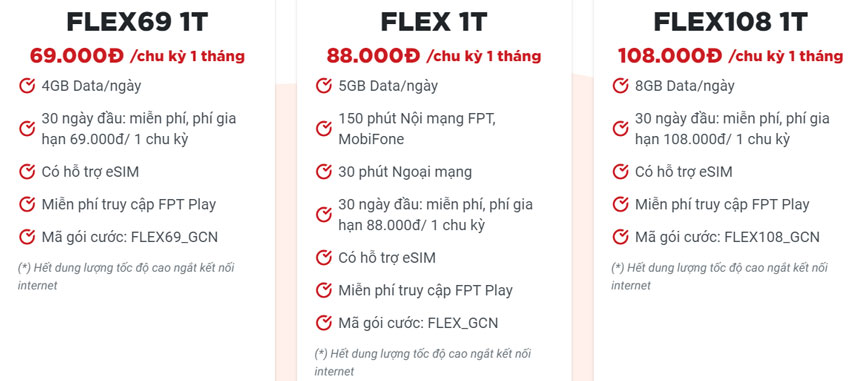 Các gói cước của mạng di động ảo FPT