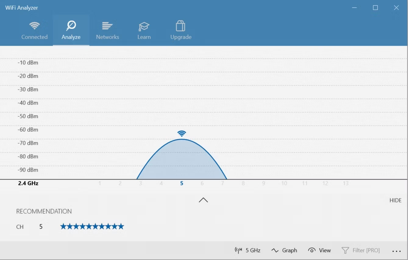 Wifi analyzer