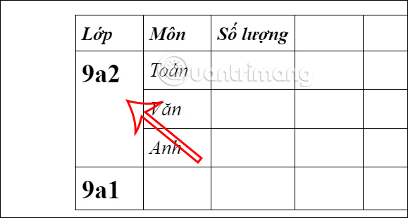 Gộp ô trong bảng Google Docs